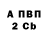 МЕТАДОН мёд Ronald Poe